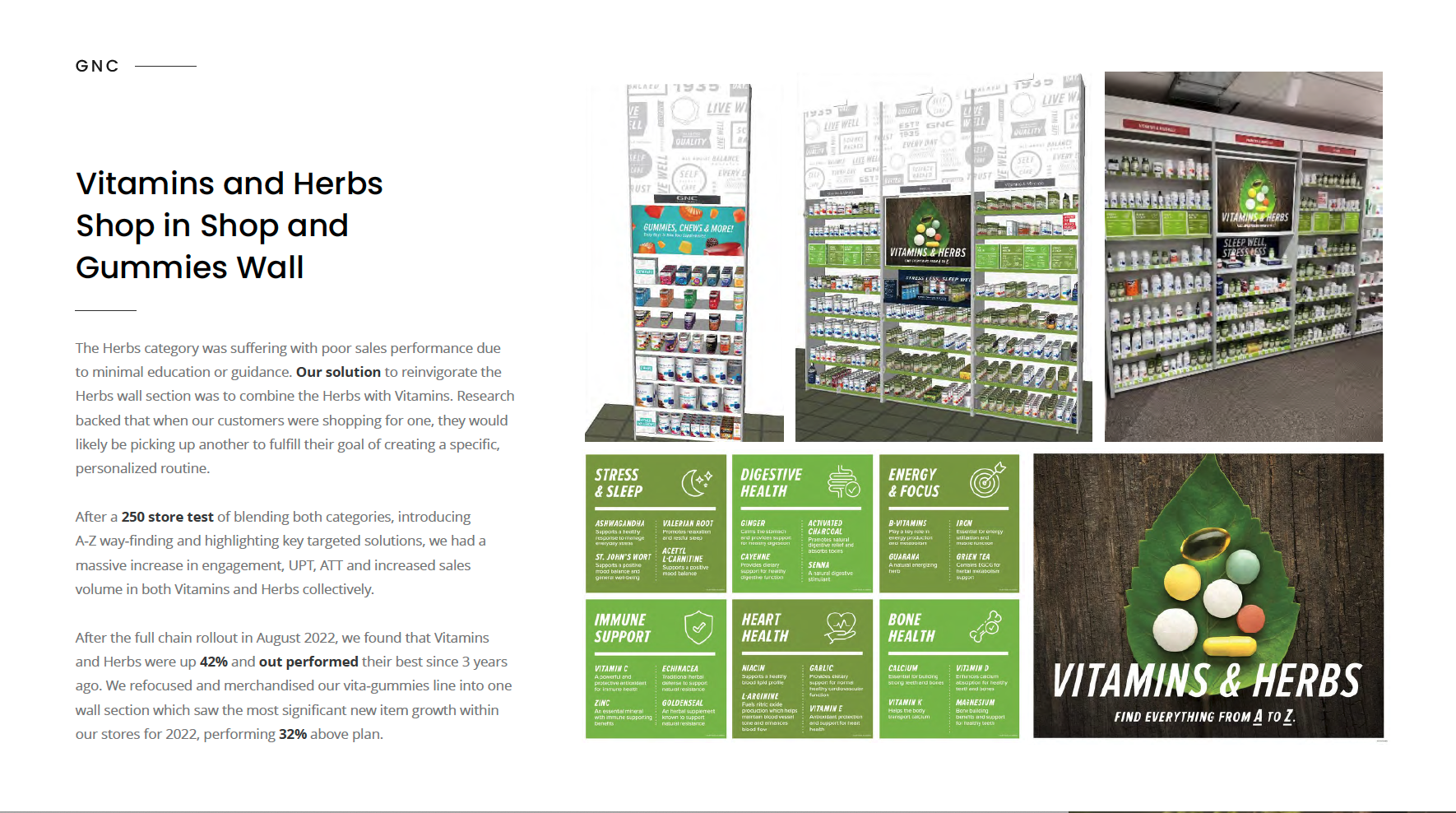 GNC — Vitamins and Herbs wall refresh